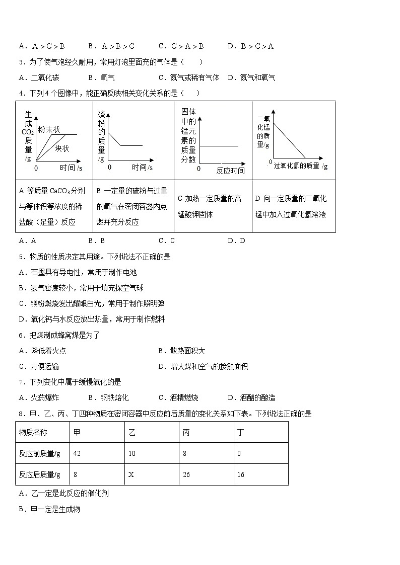 湖南省邵阳市邵东县2023-2024学年九年级化学第一学期期末达标检测模拟试题含答案第2页