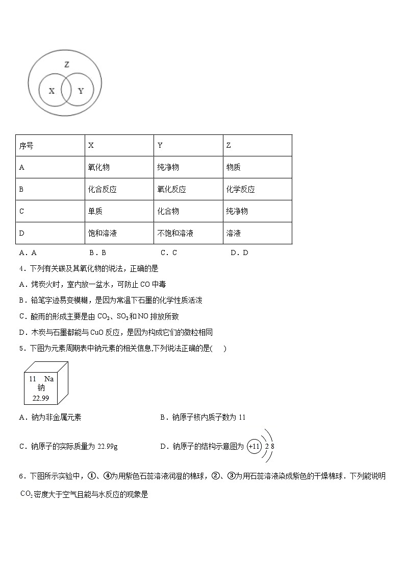 甘南市重点中学2023-2024学年化学九年级第一学期期末检测模拟试题含答案第2页