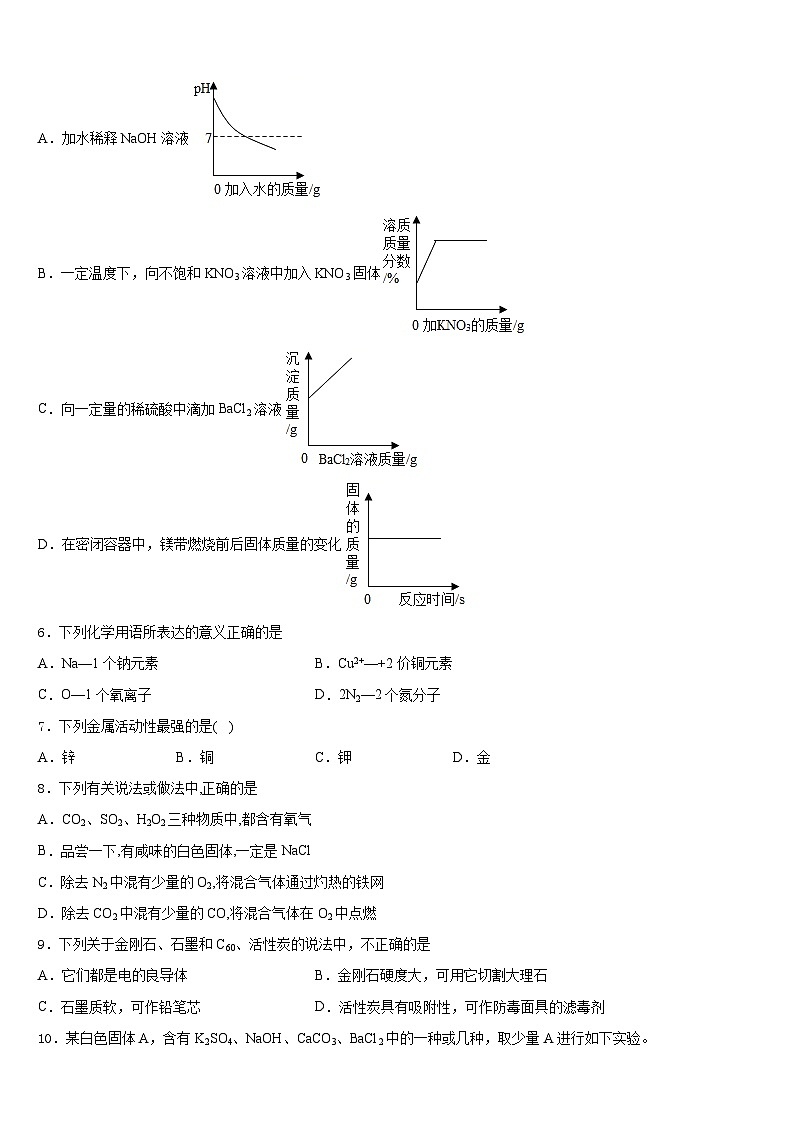 甘肃省兰州市联片办2023-2024学年化学九年级第一学期期末质量检测模拟试题含答案第2页