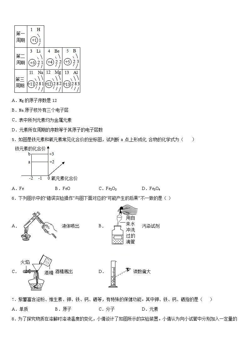 福建省福州华侨中学2023-2024学年九上化学期末教学质量检测模拟试题含答案02