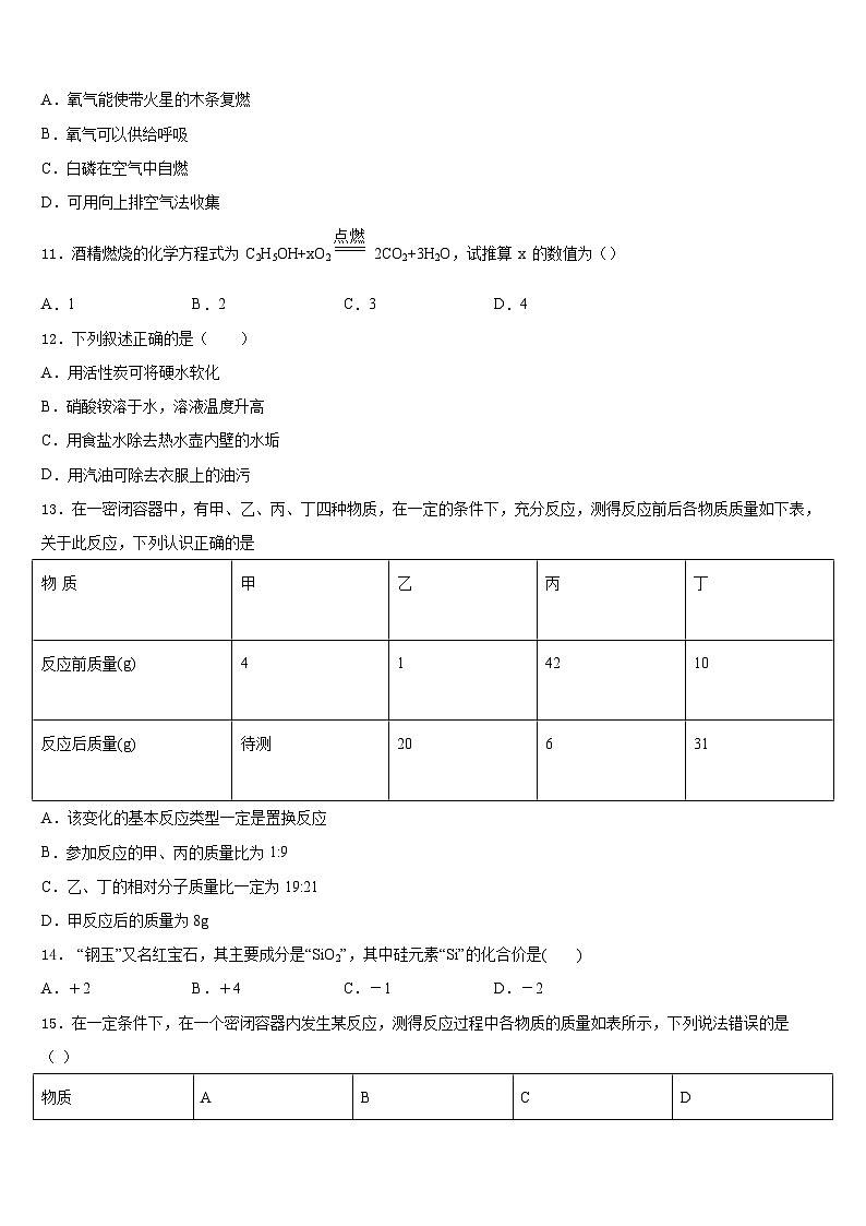 陕西史上最全的2023-2024学年九上化学期末统考模拟试题含答案第3页