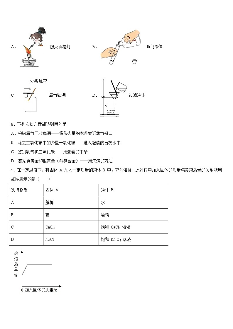 重慶市雙福育才中學(xué)2023-2024學(xué)年化學(xué)九年級第一學(xué)期期末考試試題含答案第2頁