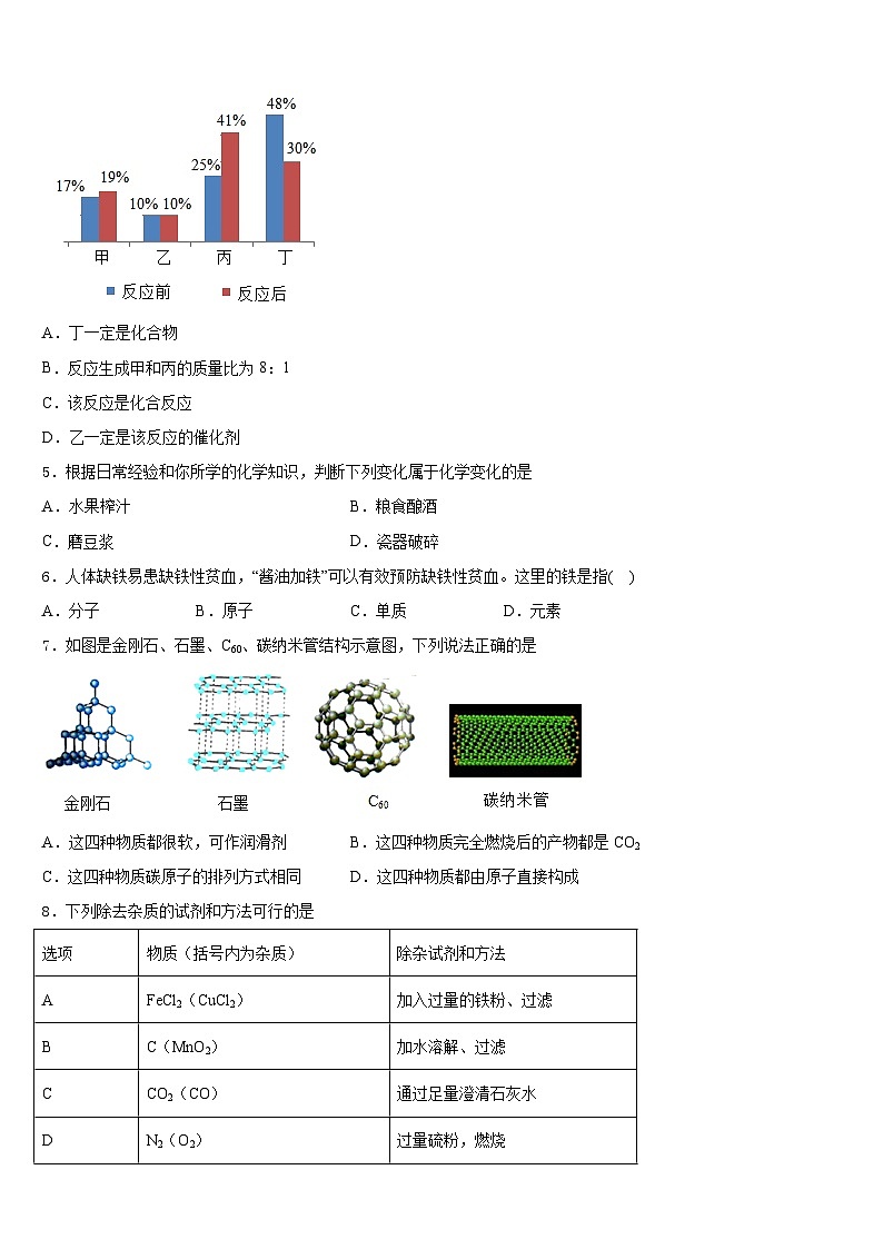 重庆市渝北区实验中学2023-2024学年化学九上期末教学质量检测模拟试题含答案第2页