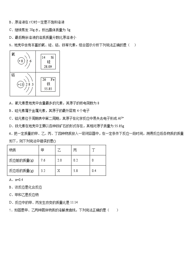 陕西省宝鸡市2023-2024学年九年级化学第一学期期末检测模拟试题含答案第2页
