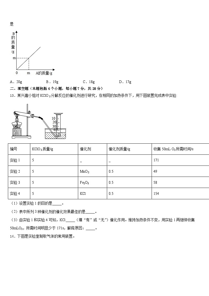 陕西省宝鸡市扶风县2023-2024学年化学九上期末质量检测试题含答案03