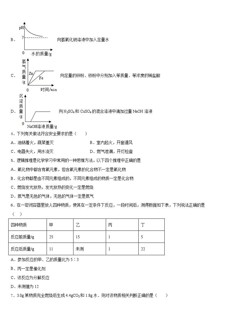 青海省大通县2023-2024学年化学九上期末监测模拟试题含答案第2页