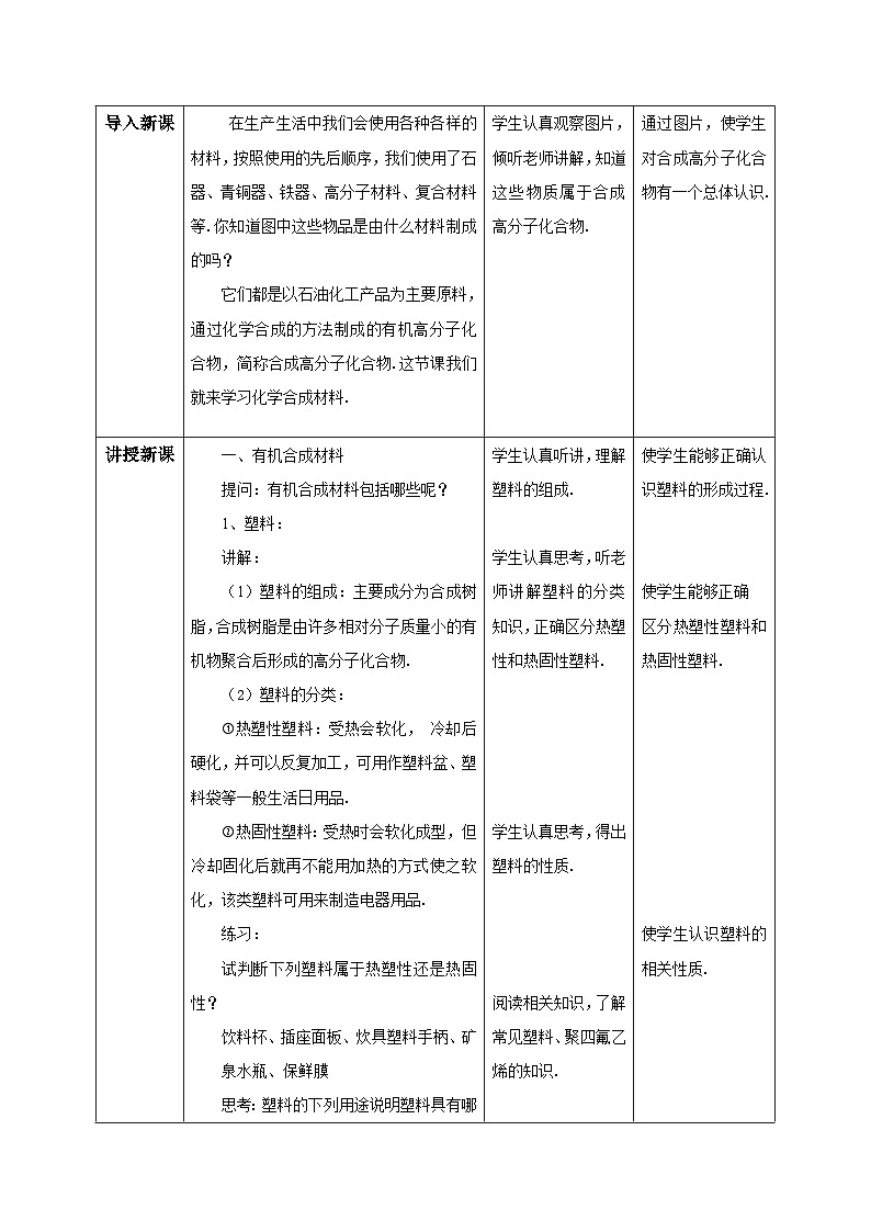 【核心素养目标】粤教版初中化学九年级下册《9.2  化学合成材料》课件+教案(含教学反思)02