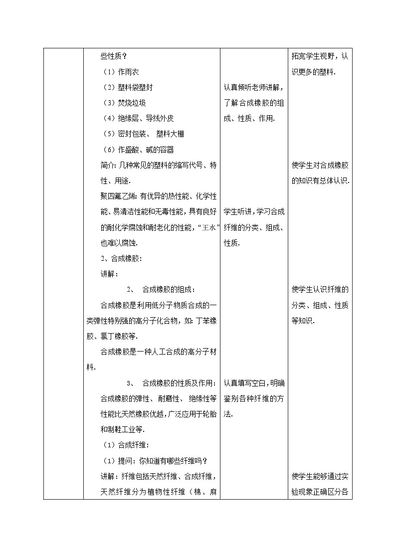 【核心素养目标】粤教版初中化学九年级下册《9.2  化学合成材料》课件+教案(含教学反思)03
