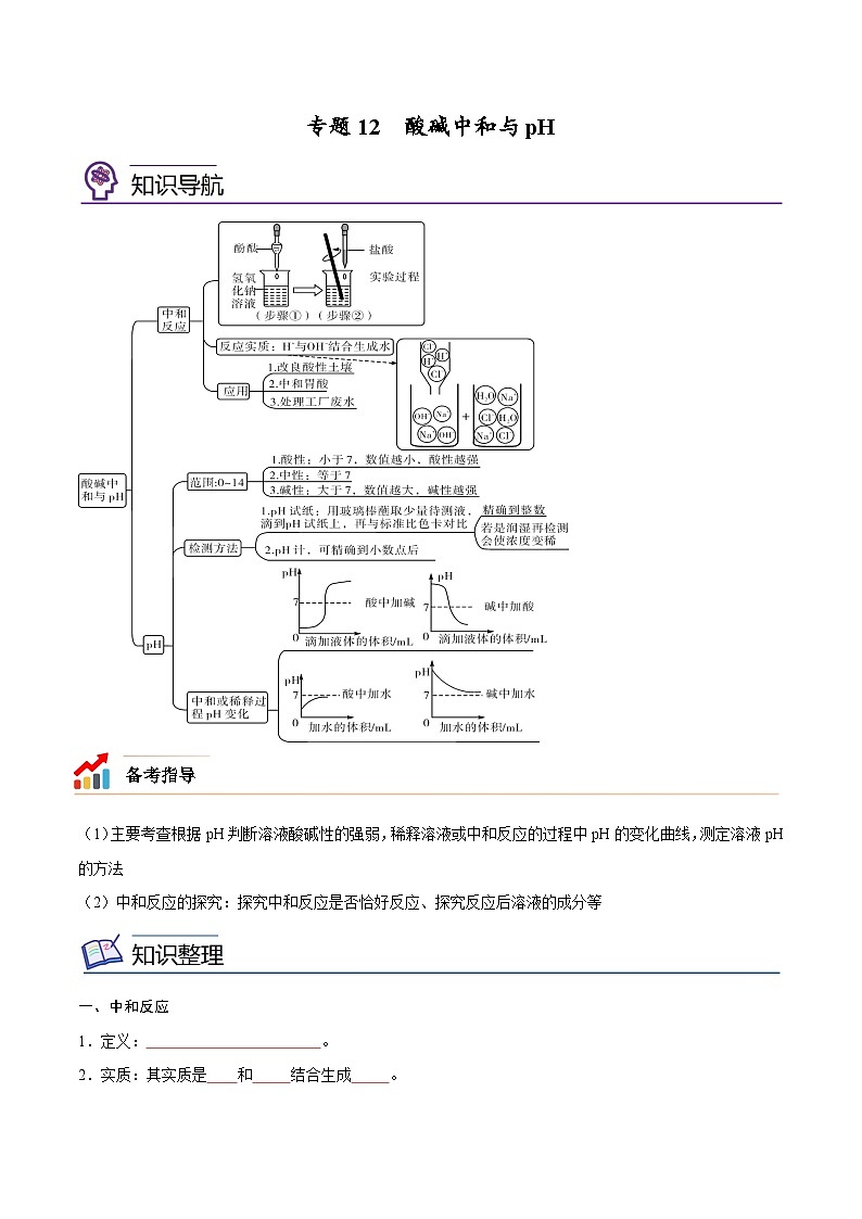 备战中考化学考点总复习 专题12 酸碱中和与pH【考点精讲】(全国通用)(原卷版+解析版)01