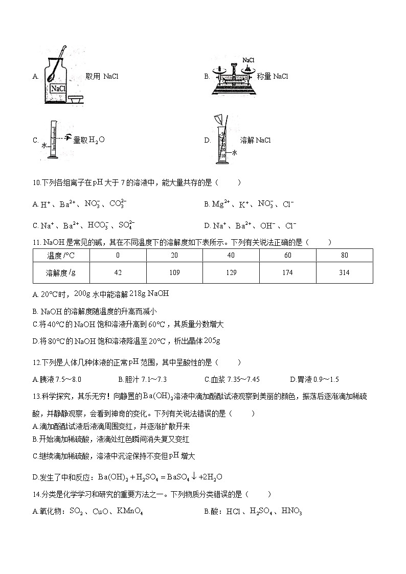 河北省秦皇岛市昌黎县2023-2024学年九年级上学期期末化学试题第3页