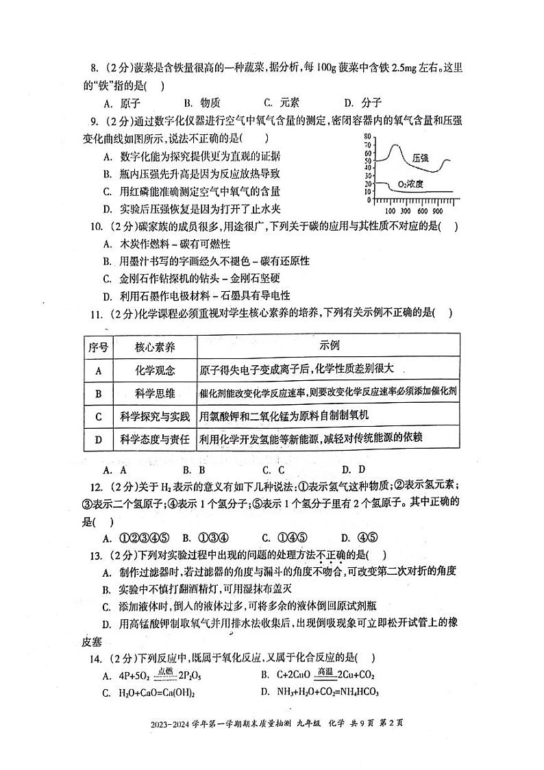新疆维吾尔自治区伊犁哈萨克自治州2023-2024学年九年级上学期1月期末化学试题第2页