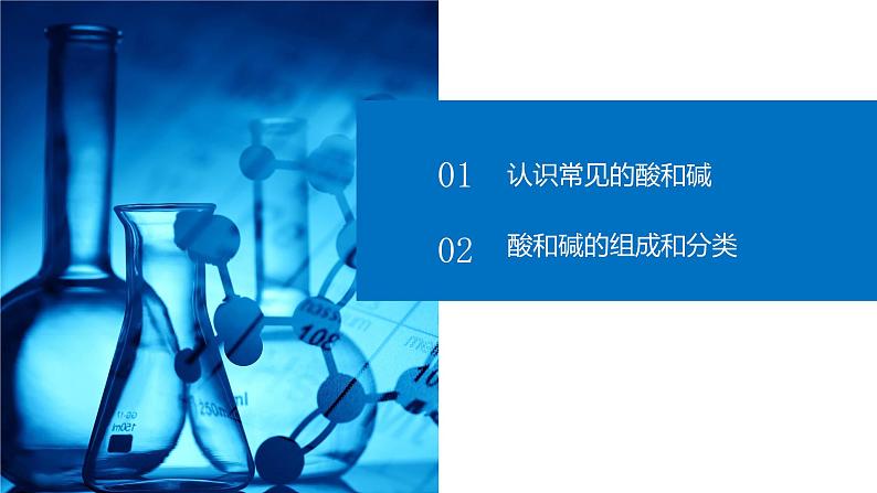 5.1生活中的酸和碱(第1课时)(课件)-2023-2024学年九年级化学第二学期同步精品课堂(沪教版·上海) 第2页