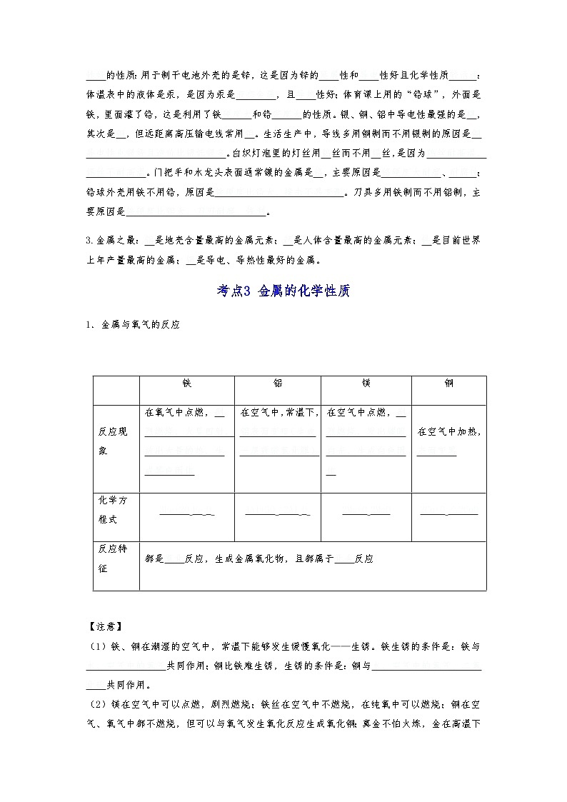 第6章+常用的金属和盐-【知识清单】2023-2024学年九年级化学同步必备单元知识清单(沪教版·上海)02