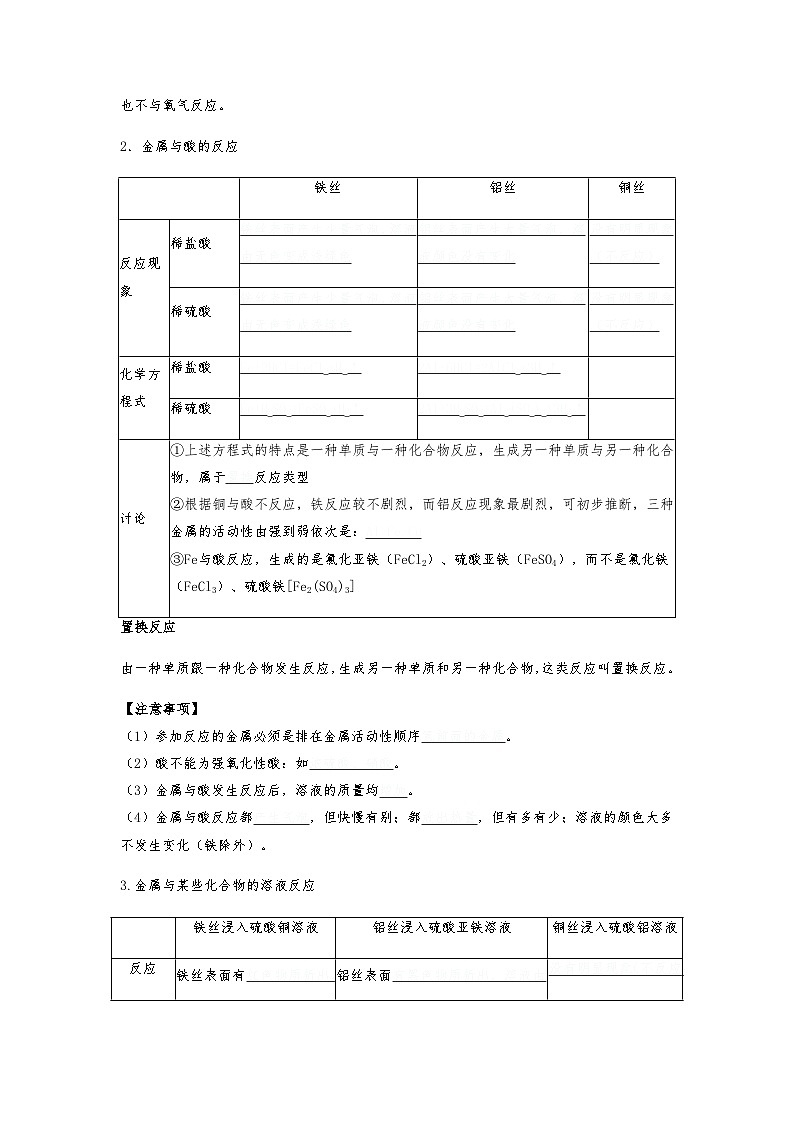 第6章+常用的金属和盐-【知识清单】2023-2024学年九年级化学同步必备单元知识清单(沪教版·上海)03