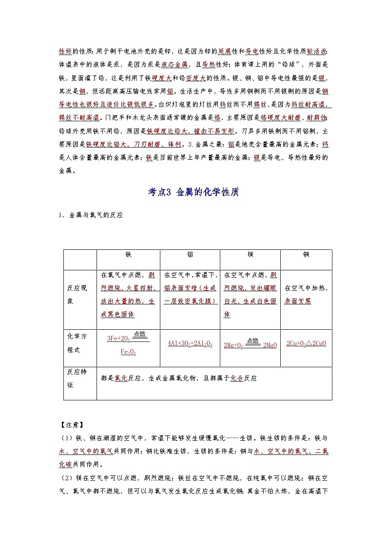 第6章+常用的金属和盐-【知识清单】2023-2024学年九年级化学同步必备单元知识清单(沪教版·上海)02