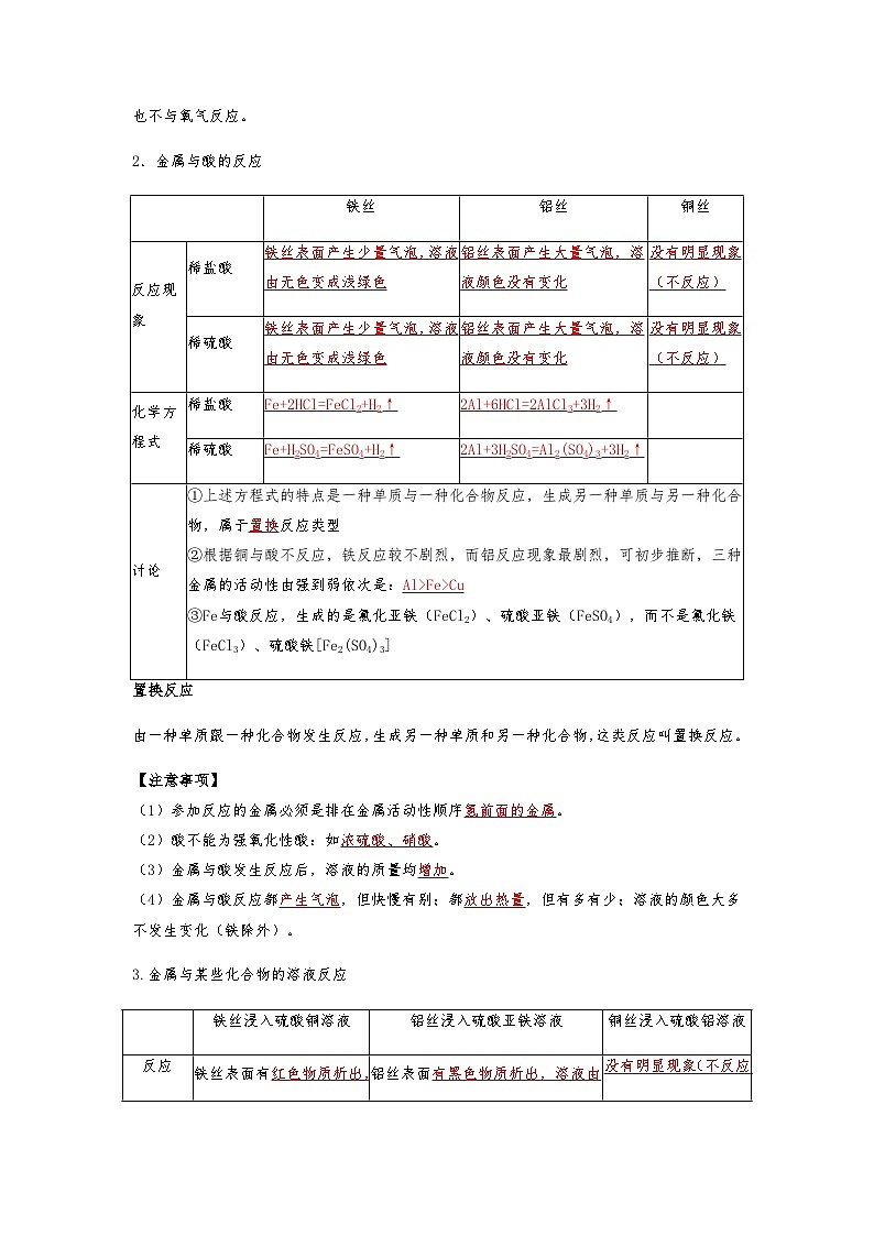 第6章+常用的金属和盐-【知识清单】2023-2024学年九年级化学同步必备单元知识清单(沪教版·上海)03