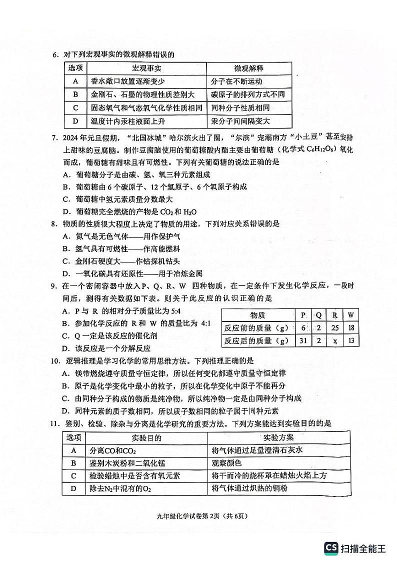 四川省南充市2023-2024学年九年级上学期1月期末化学试题第2页