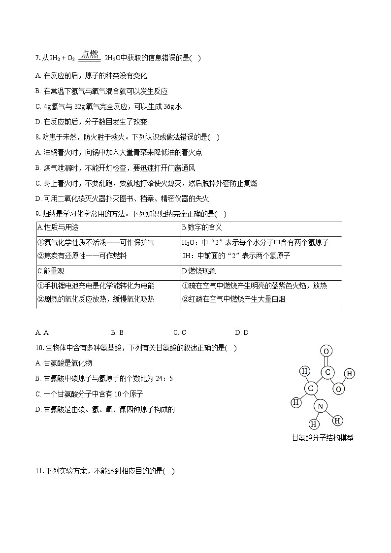 2022-2023学年广东省汕头市潮南区九年级(上)期末化学试卷(含详细答案解析)02