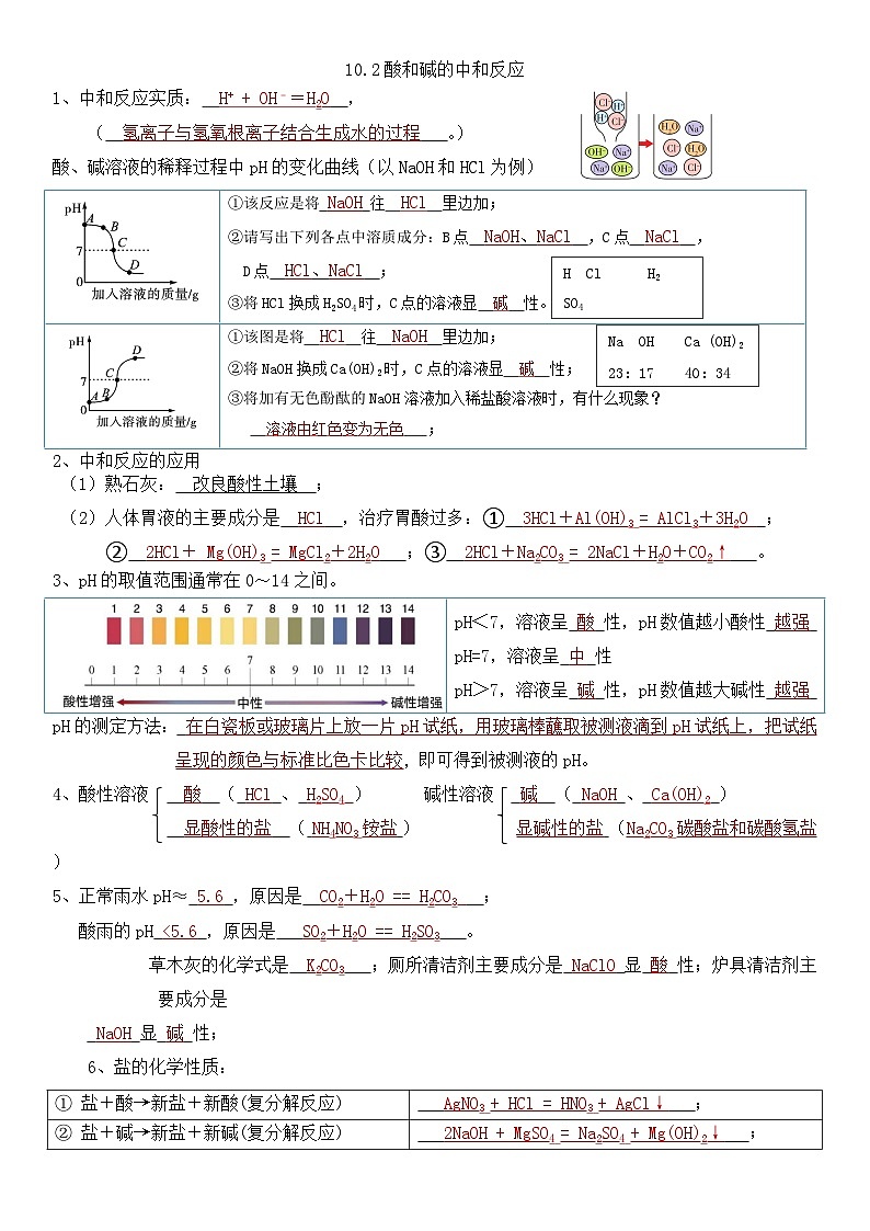 人教版初中化学下册同步练习讲义--10.2酸和碱的中和反应01
