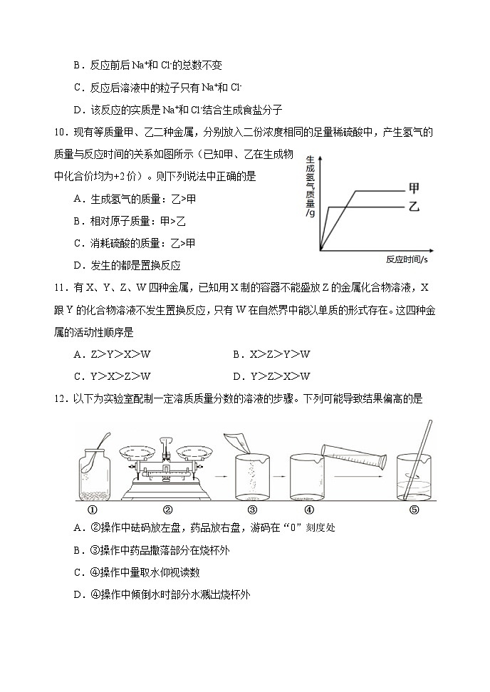 山东省东营市河口区2023-2024学年九年级上学期期末考试化学试题第3页