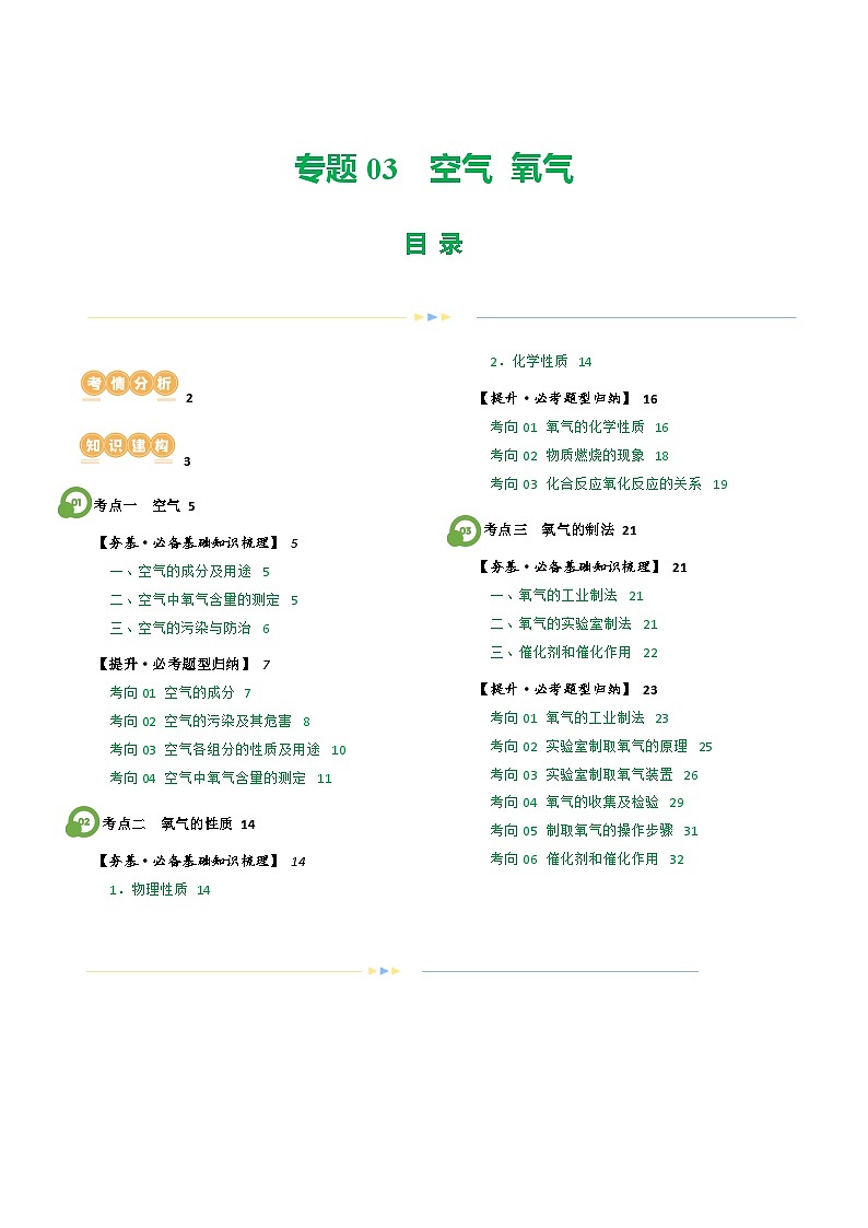 专题03+空气++氧气(讲义)-2024年中考化学一轮复习讲练测(全国通用)01