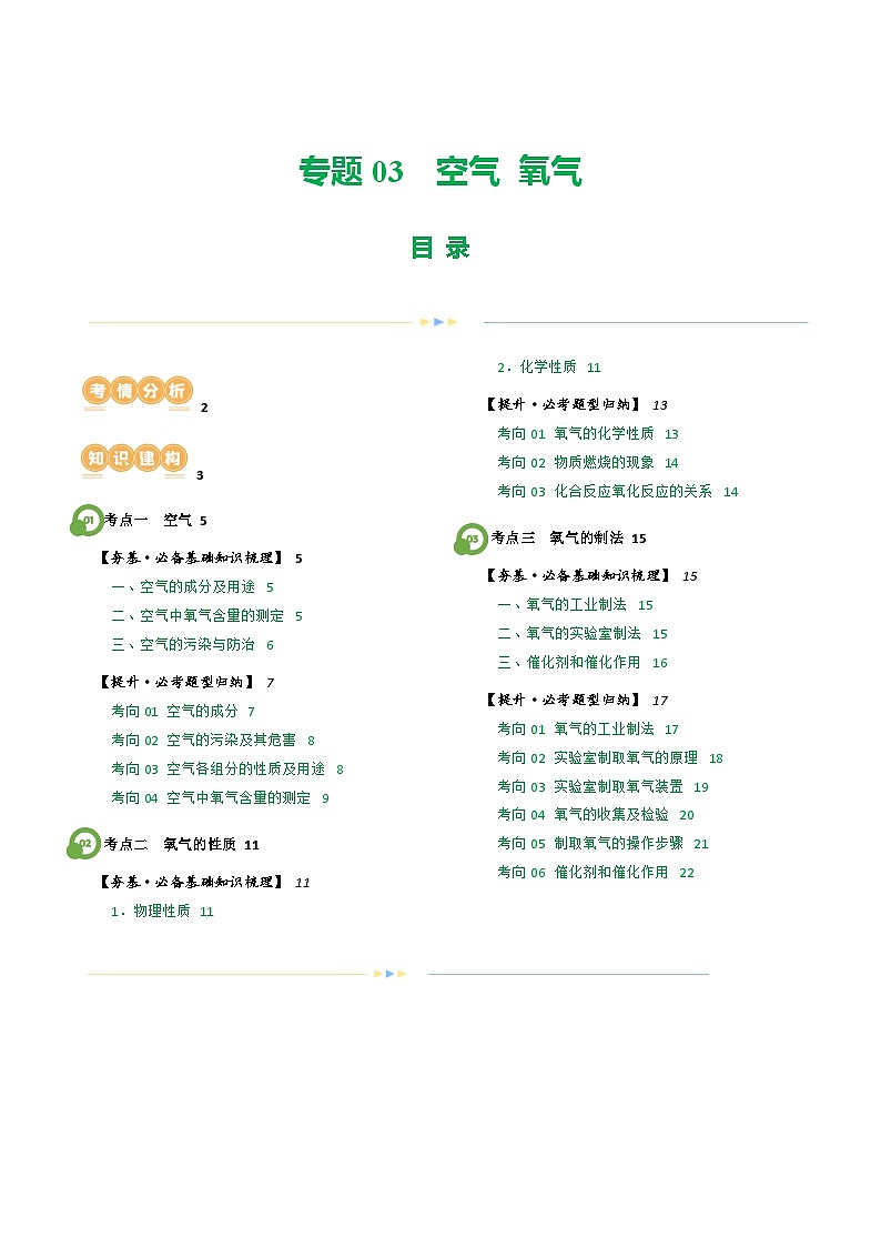 专题03+空气++氧气(讲义)-2024年中考化学一轮复习讲练测(全国通用)01
