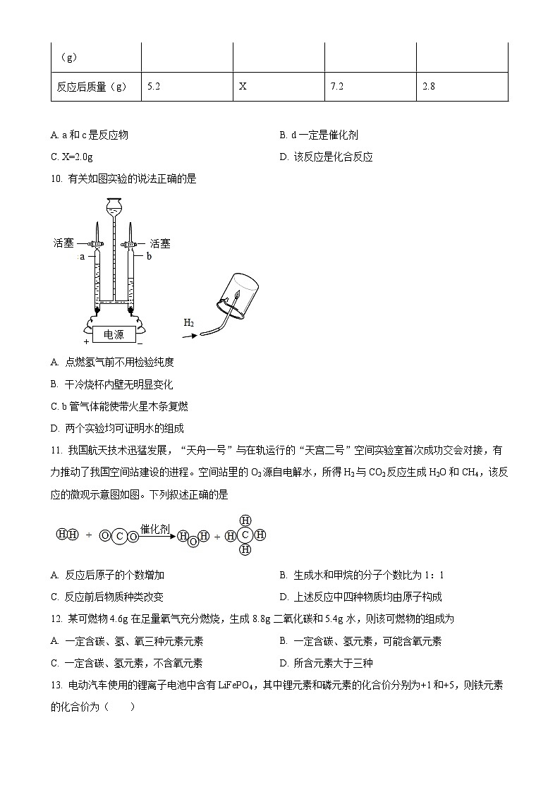 2023-2024学年东莞市虎门外语学校九年级上学期第十一周周末(期中考试模拟训练)化学试题03