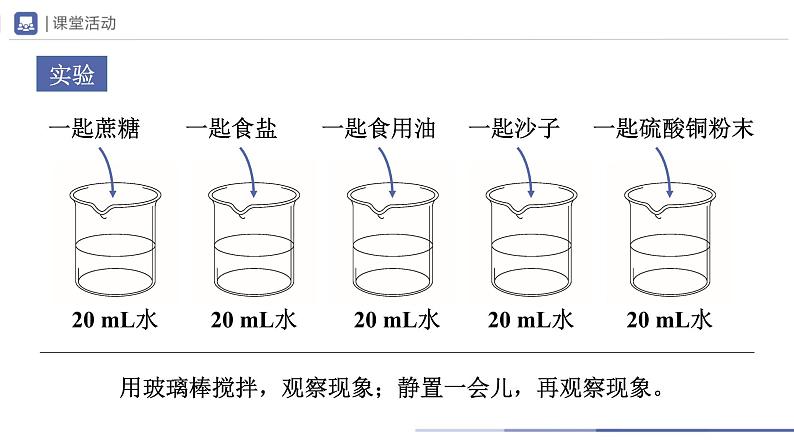 人教版化学九年级下册 9.1-1溶液的形成(第1课时) 教学课件05