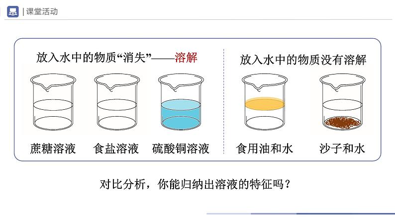 人教版化学九年级下册 9.1-1溶液的形成(第1课时) 教学课件06