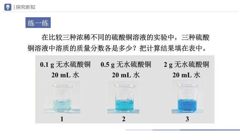 人教版化学九年级下册 9.3-1溶液的浓度（第1课时） 教学课件08