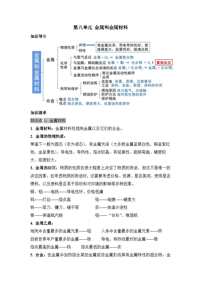 人教版化学九年级下册第8单元《金属和金属材料》课件+知识清单+单元测试（含答案解析）01