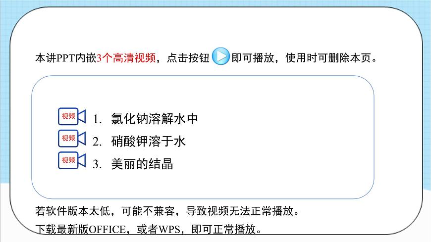 人教版化學(xué)九年級(jí)下冊(cè) 9.2《溶解度》第一課時(shí)課件第3頁(yè)