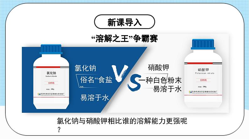 人教版化学九年级下册9.2《溶解度》第二课时 课件+教案+导学案+分层练习(含答案解析)06