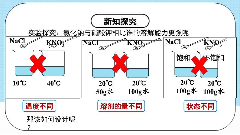 人教版化学九年级下册9.2《溶解度》第二课时 课件+教案+导学案+分层练习(含答案解析)07
