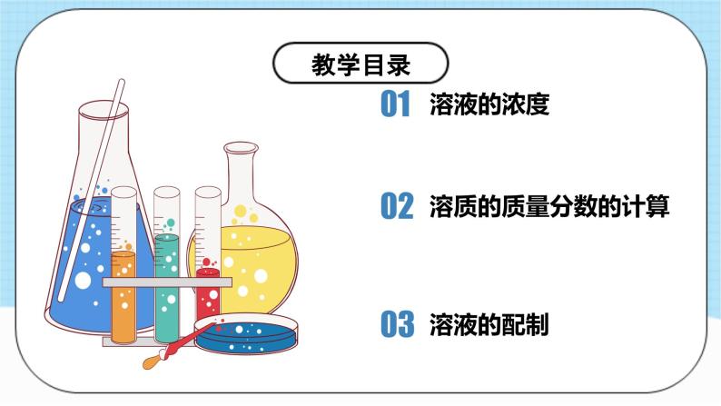 人教版化学九年级下册9.3《溶液的浓度》课件+教案+导学案+分层练习（含答案解析）05