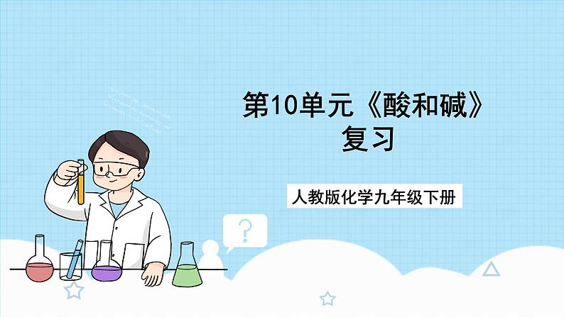 人教版化学九年级下册第10单元《酸和碱》复习课件+知识清单+单元测试(含答案解析)01