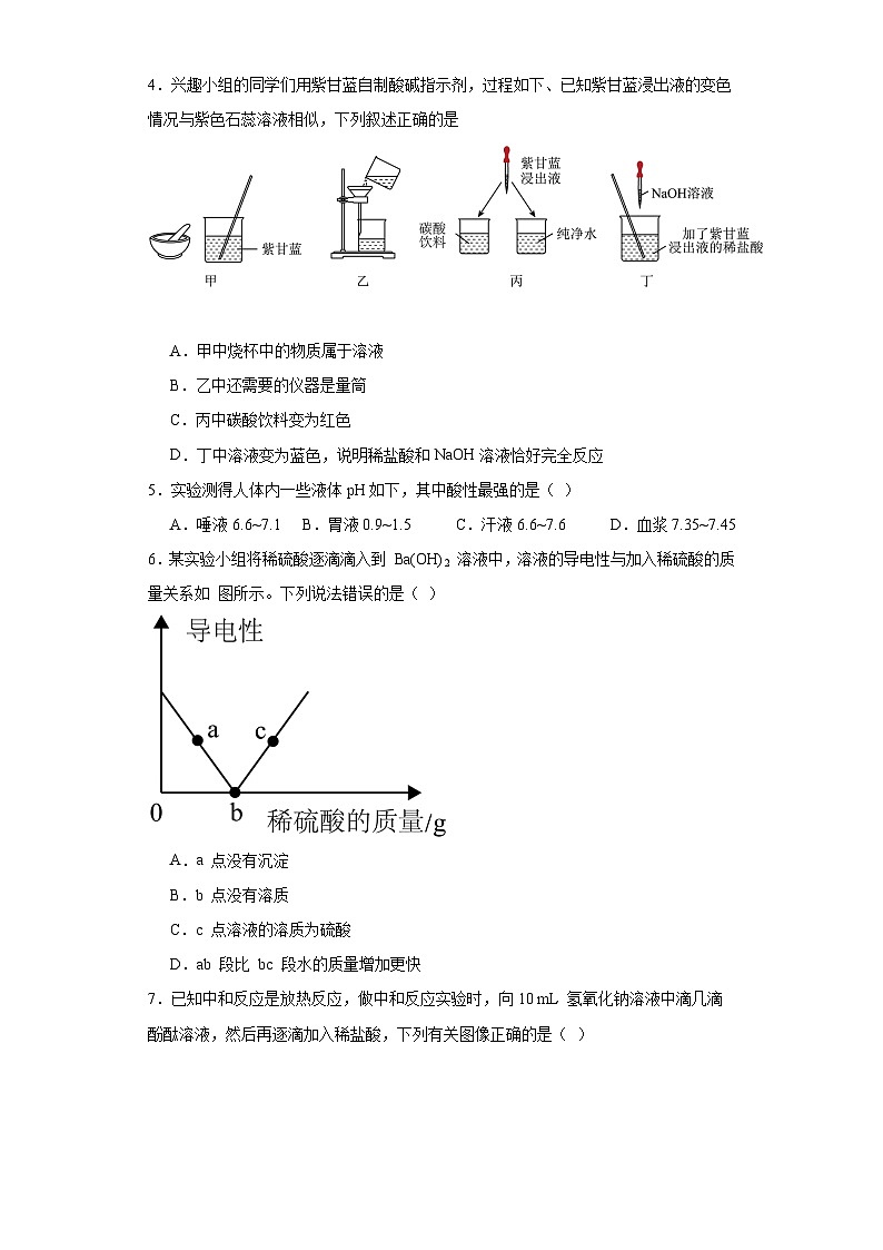 10.2酸和碱的中和反应同步练习 人教版化学九年级下册第2页