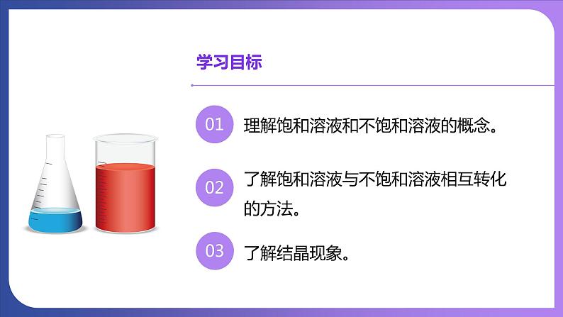 9.2 溶解度 第1课时 饱和溶液与不饱和溶液 课件---2023-2024学年九年级化学人教版下册02