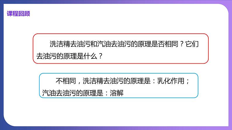 9.2 溶解度 第1课时 饱和溶液与不饱和溶液 课件---2023-2024学年九年级化学人教版下册03