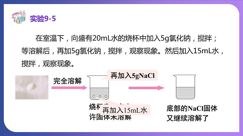 9.2 溶解度 第1课时 饱和溶液与不饱和溶液 课件---2023-2024学年九年级化学人教版下册07