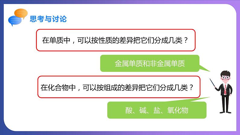 11.1 生活中常见的盐 第3课时 盐的化学性质 课件---2023-2024学年九年级化学人教版下册08