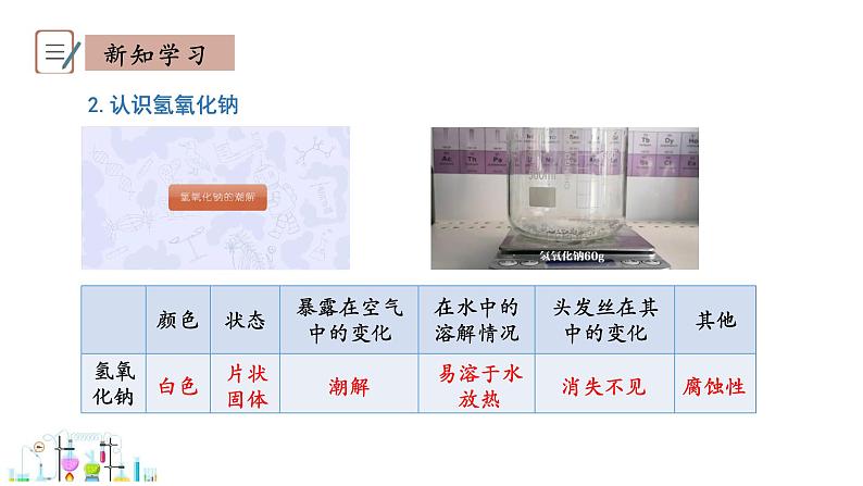 8.2 常见的酸和碱 第2课时 课件 -2023-2024学年九年级化学科粤版下册第8页