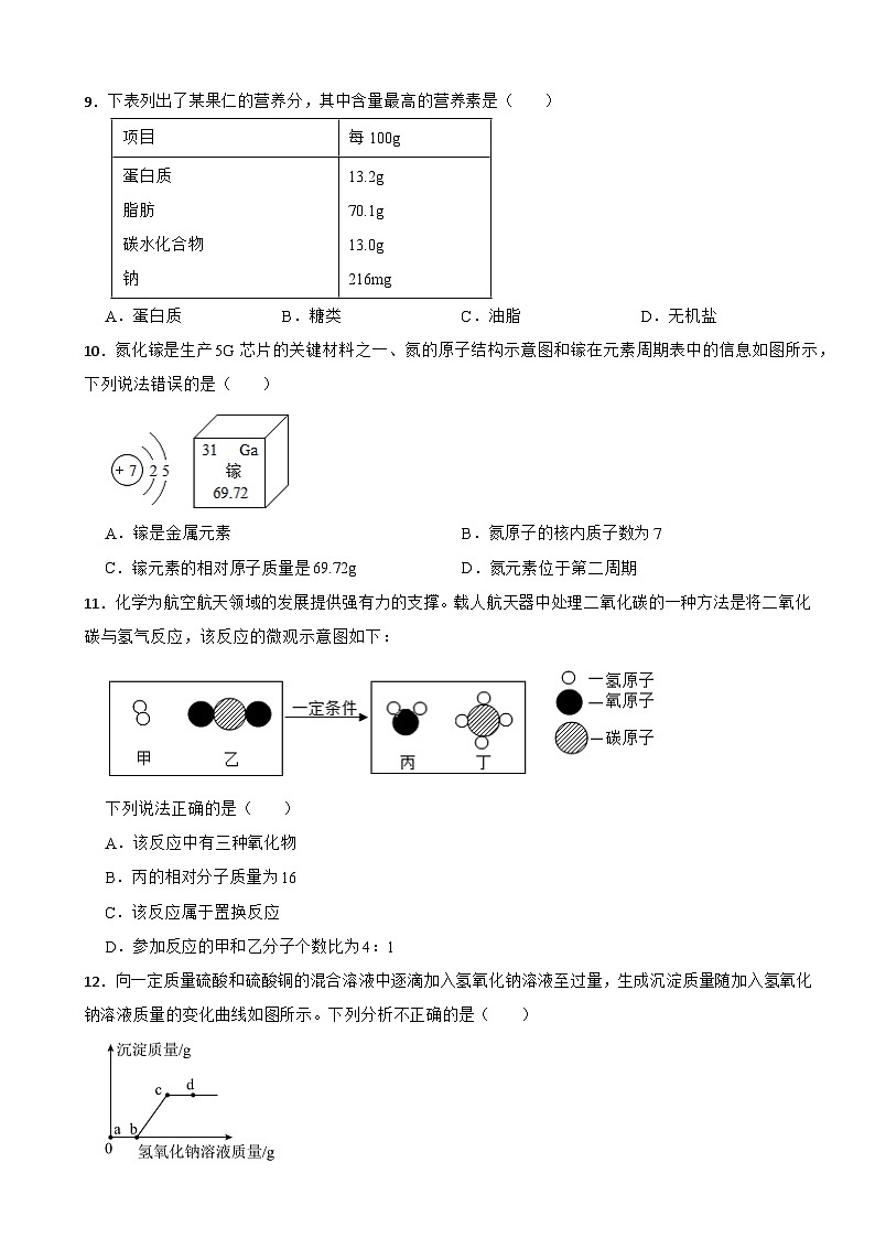 河南省平顶山市2024年中考模拟化学试题附答案第2页