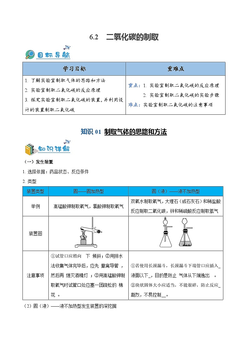 6.2 二氧化碳的制取(含培优竞赛试题)-2024-2025学年九年级化学上册重难点突破(人教版)01