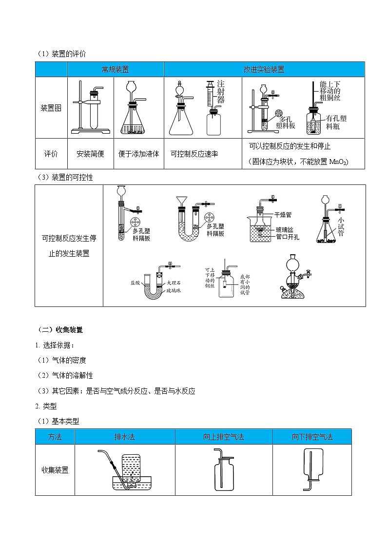 6.2 二氧化碳的制取(含培优竞赛试题)-2024-2025学年九年级化学上册重难点突破(人教版)02
