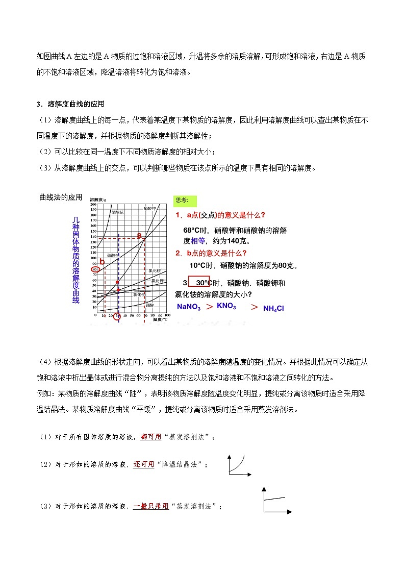 3.3 溶解度曲线(解析版)第2页