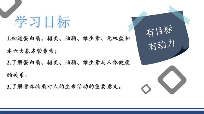 【基于核心素养的教学】课题1 《人类重要的营养物质》课件PPT+教学设计+分层作业02