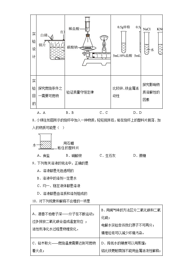 7.1溶解与乳化同步练习 科粤版化学九年级下册第2页