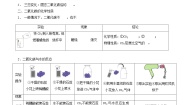 化学九年级上册5.3 二氧化碳的性质和制法精品第1课时随堂练习题