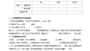 化学九年级上册5.4 古生物的“遗产”——化石燃料精品同步练习题
